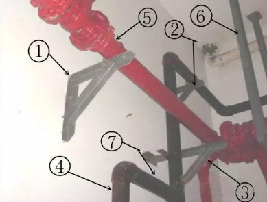 消防管道維修有哪些方法？如何進(jìn)行分類？