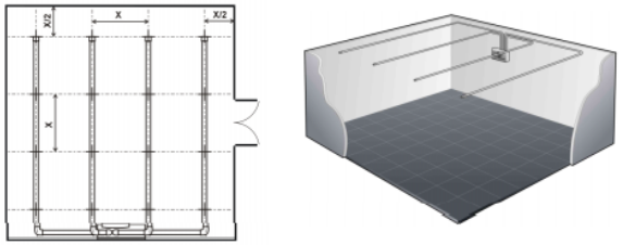 網(wǎng)格布置、標(biāo)準室內(nèi)取樣布置