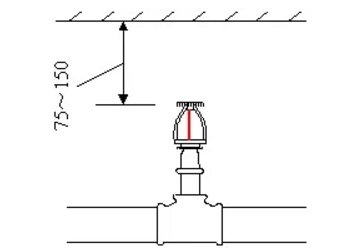 噴淋怎么安裝才規(guī)范？12項噴淋安裝要點示例總結(jié)！