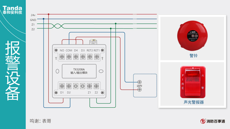 泰和安消防TX3208A模塊常見(jiàn)接線方式