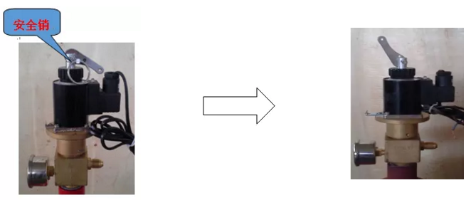 氣體滅火系統(tǒng)機(jī)械應(yīng)急操作啟動方式