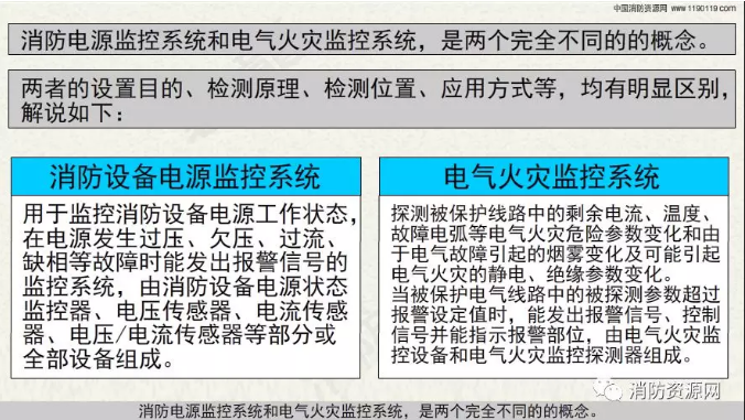 消防設(shè)備電源監(jiān)控系統(tǒng)與<a href=http://www.fsdianxin.com/dianqihuozai/ target=_blank class=infotextkey>電氣火災(zāi)監(jiān)控</a>系統(tǒng)的區(qū)別